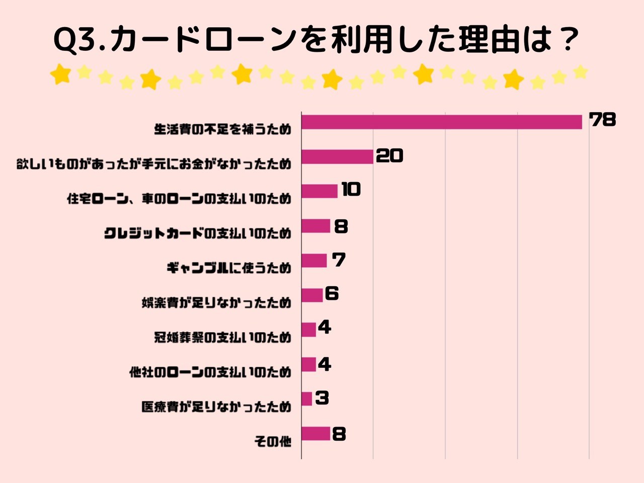 カードローン審査の仕組みと流れ 審査内容を解説 クレロン