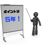 カードローンの借金返済に時効はある?借金踏み倒しの裁判事例