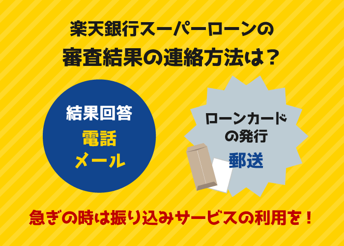 楽天銀行カードローン スーパーローン の審査期間と結果はいつ クレロン