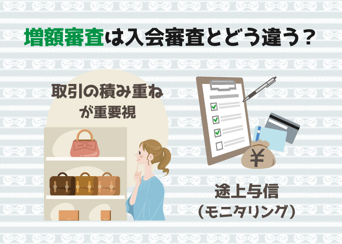 クレジットカードの利用限度額の増額審査に落ちる理由とコツ クレロン