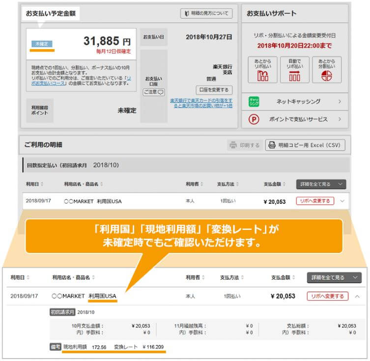 楽天カードは海外でも使える 国際ブランドや支払い方法に注意 クレロン